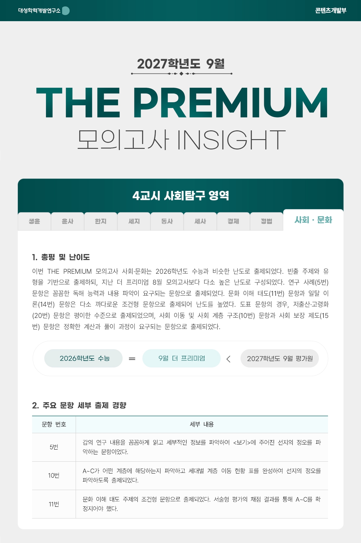 2027학년도 9월 THE PREMIUM 모의고사 INSIGHT 사탐_사회문화.jpg